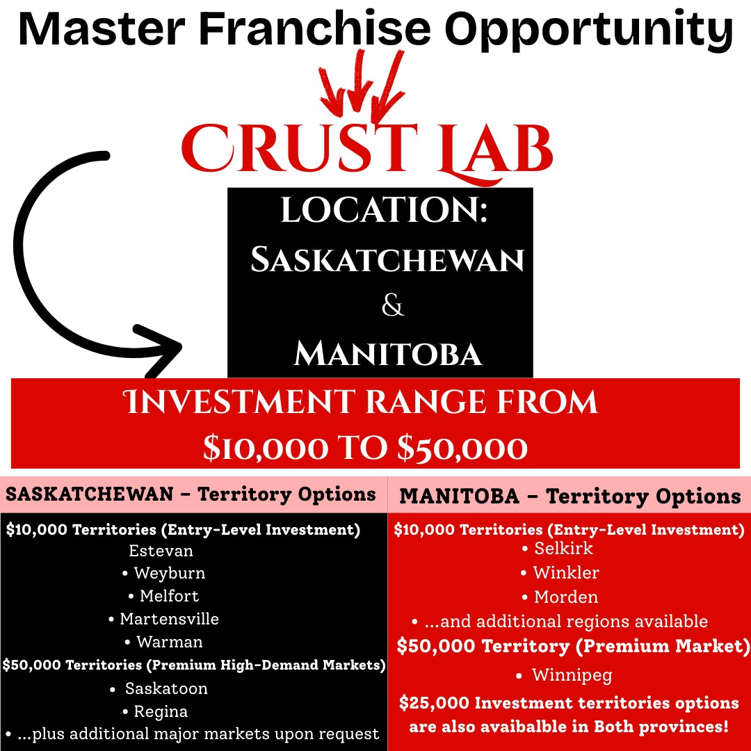 Crust Lab – Master Franchise Expansion Opportunity
